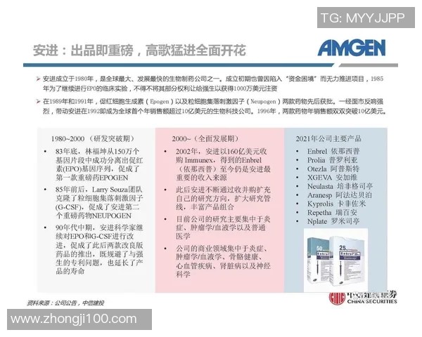 重磅专题：探索IG平台如何实现全面转换与创新升级之路